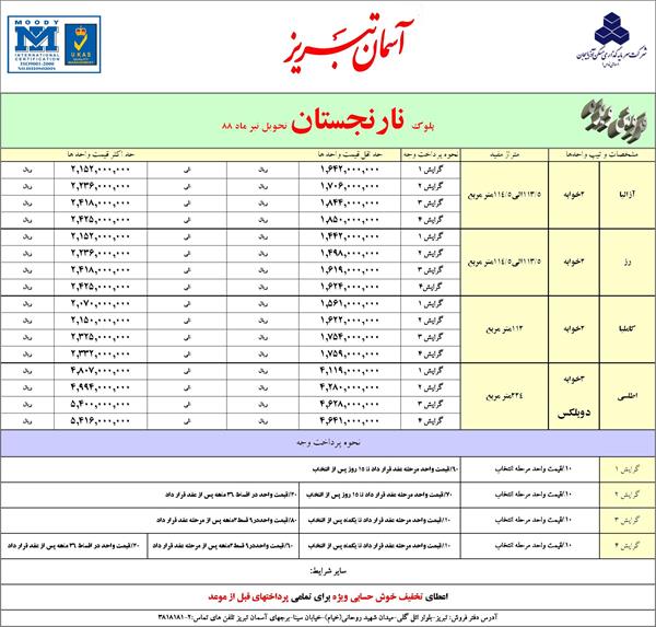 فروش آسمان 3
